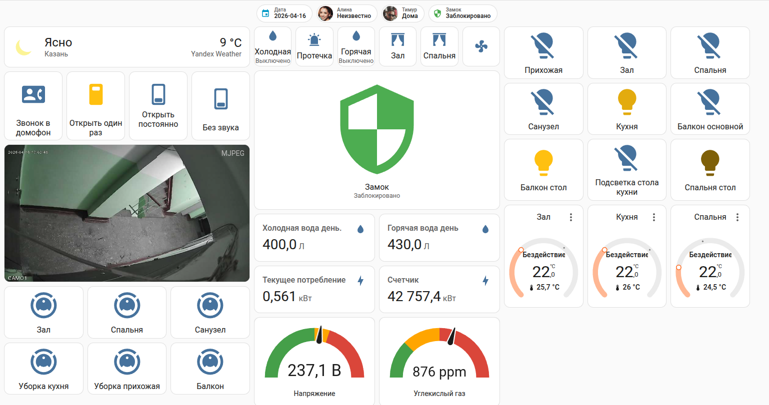 Панель управления умным домом на Wiren Board и Home Assistant